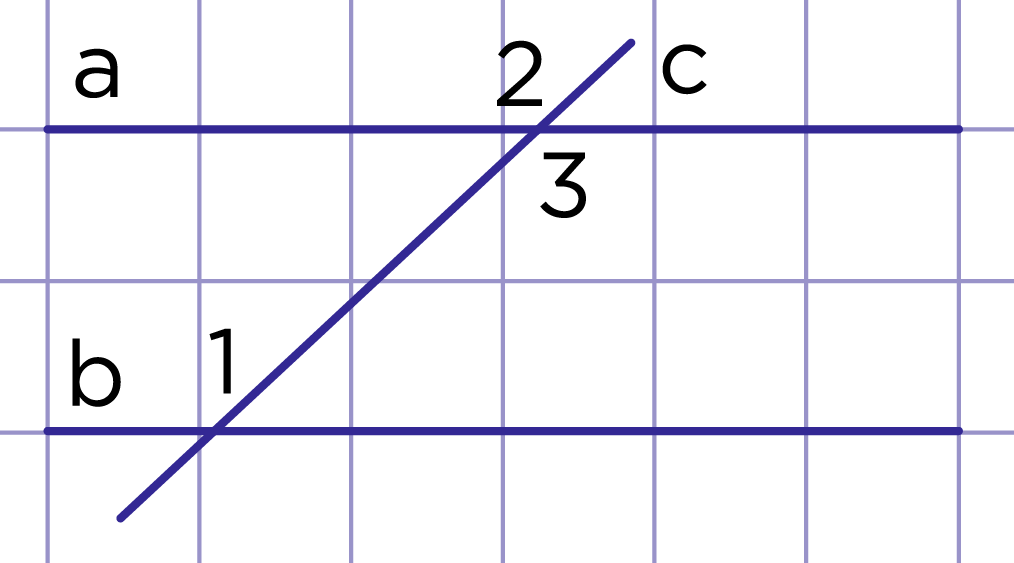 Рис. 5. Теорема 2
